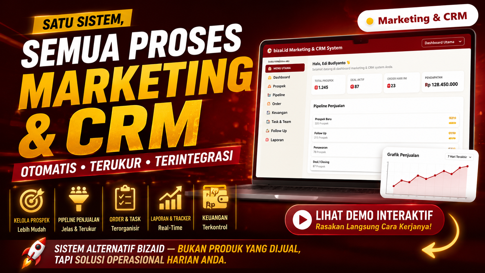 Dashboard Marketing dan CRM bizai.id